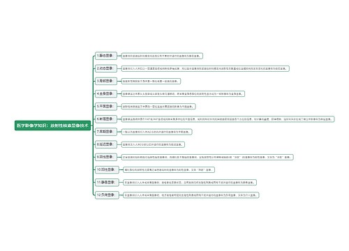 医学影像学知识：放射性核素显像技术思维导图