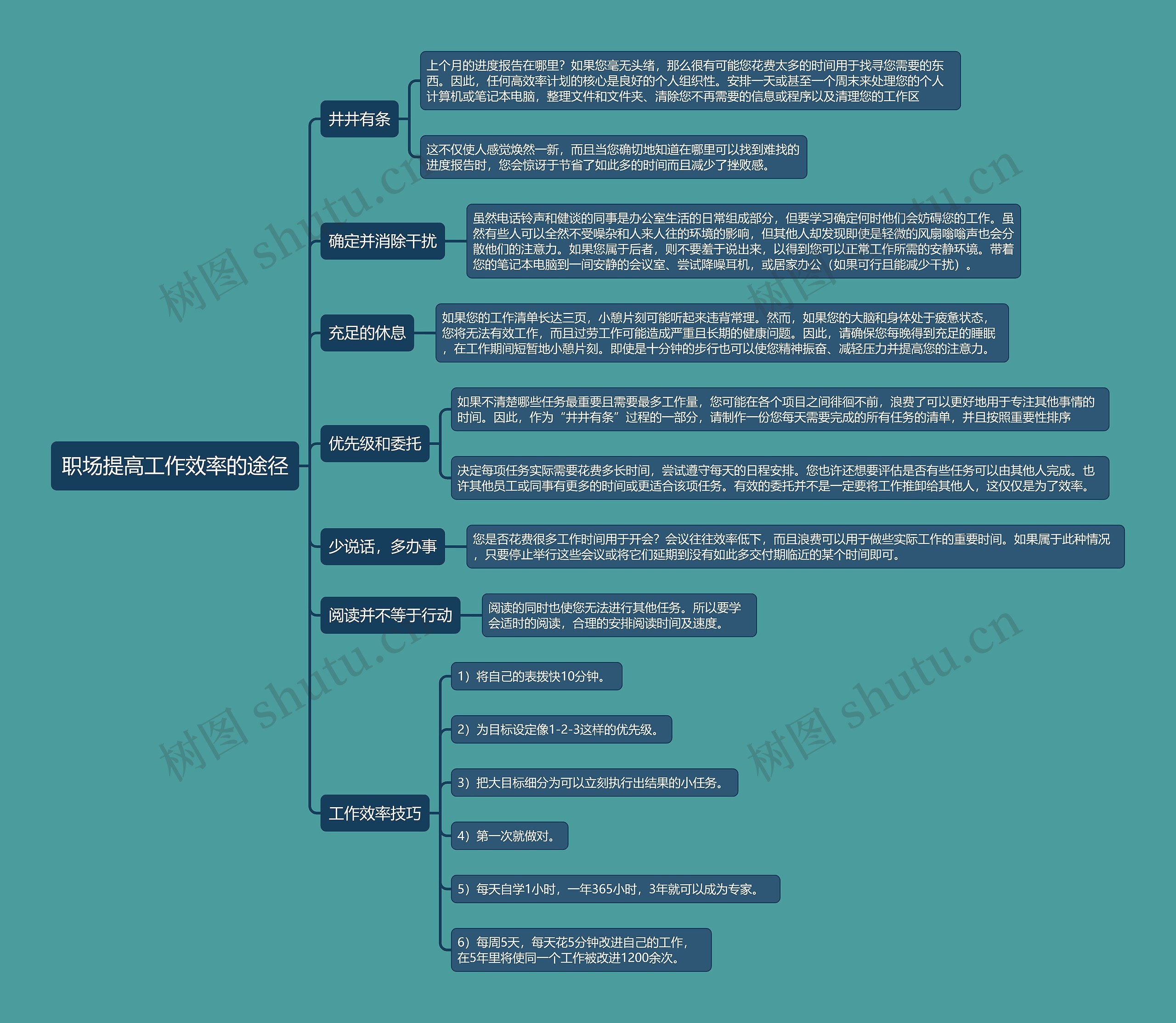 提高工作效率6种方法