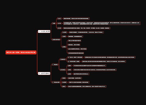 部编版高中政治选择性必修二第四单元第十课第三框依法收集运用证据思维导图思维导图
