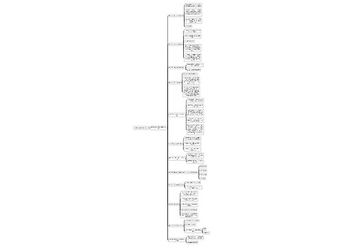 《薛兆丰经济学讲义》第1章  稀缺 