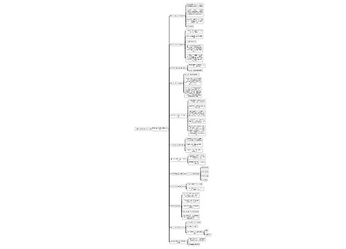 《薛兆丰经济学讲义》第1章  稀缺 