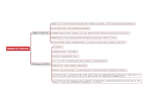 地基基础分部工程验收资料思维导图