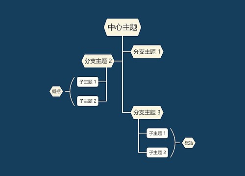 暗夜深色系树形图主题模板