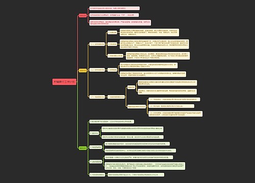 村镇银行工作计划