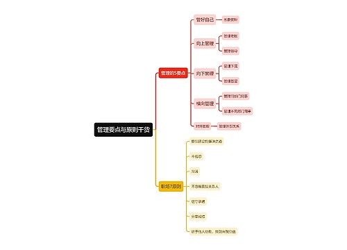 管理要点与原则干货