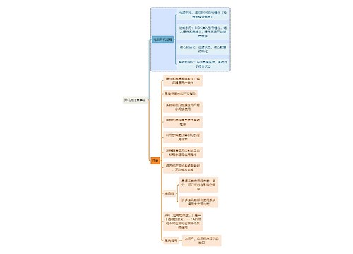 计算机知识开机与注意事项思维导图