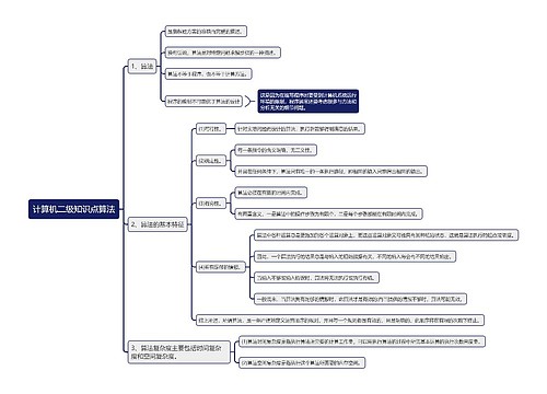 计算机二级知识点算法思维导图