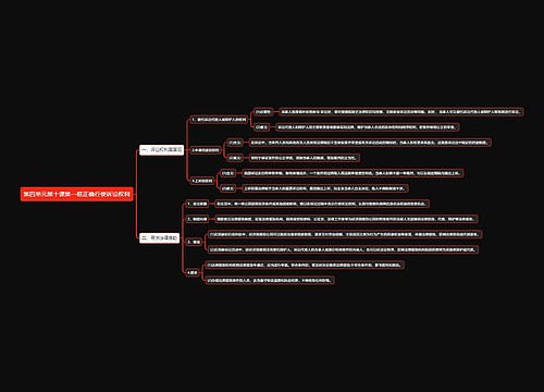 部编版高中政治选择性必修二第四单元第十课第一框正确行使诉讼权利思维导图