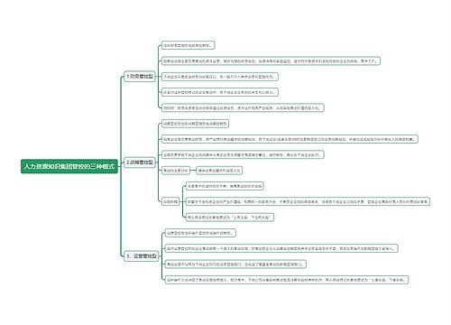 人力资源知识集团管控的三种模式