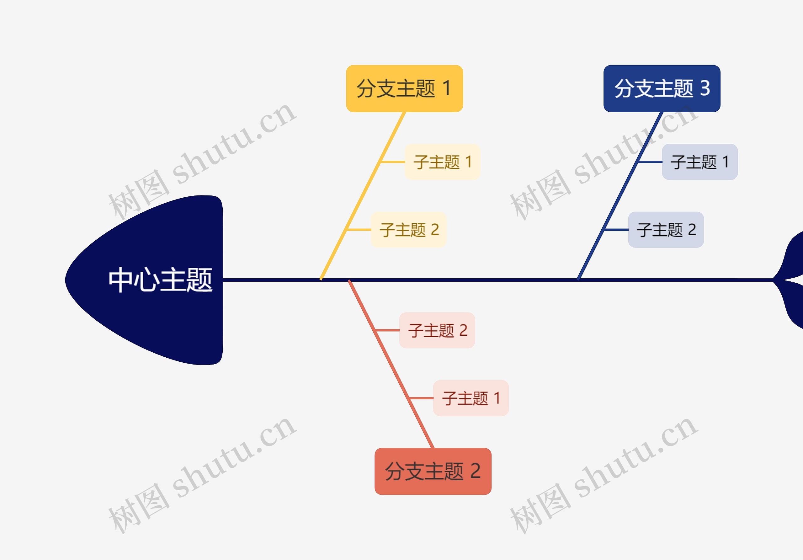 优雅彩虹色鱼骨图模板
