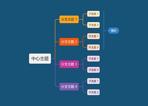 暗夜主题向右逻辑图模板专辑-2