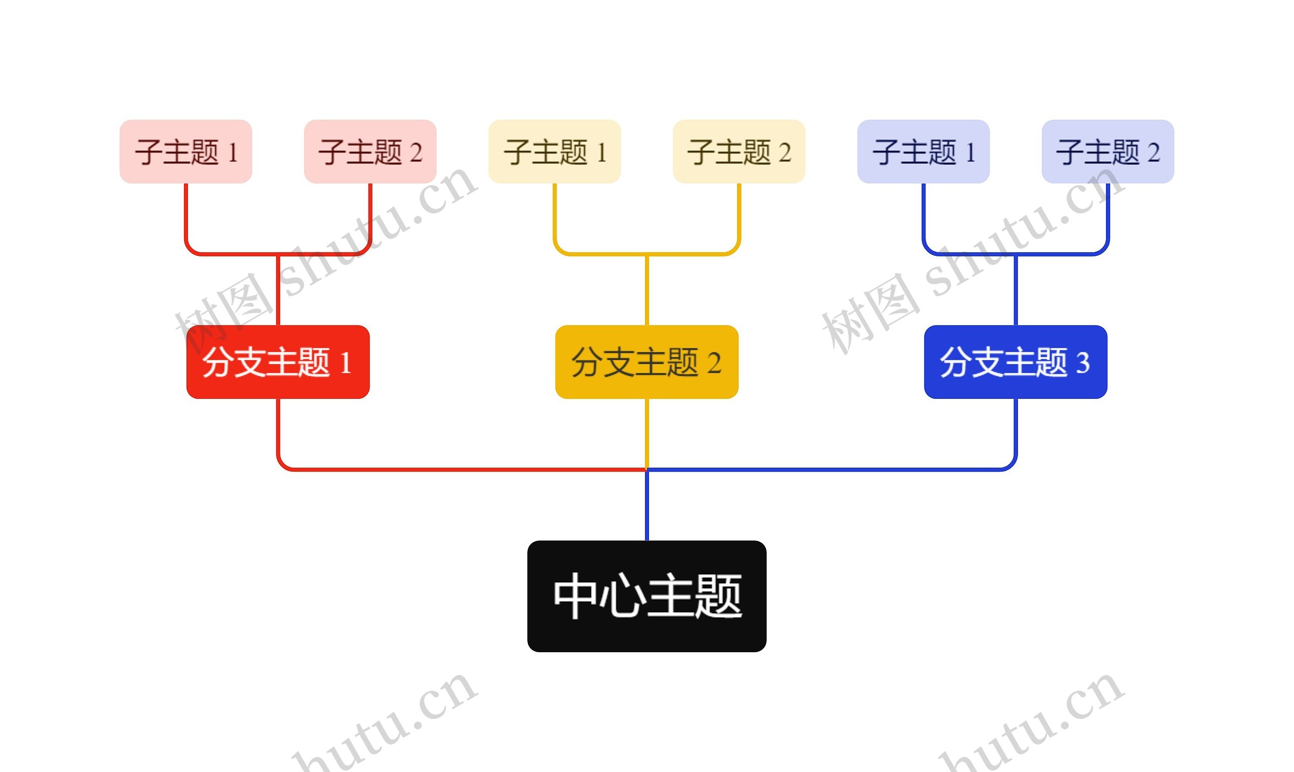 活力彩虹色向上树形图主题模板