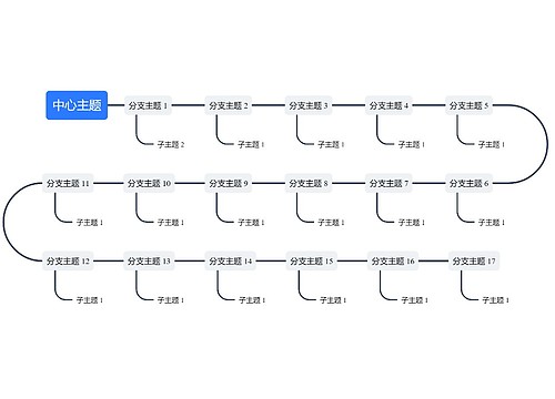 极简蓝白S型时间轴思维导图