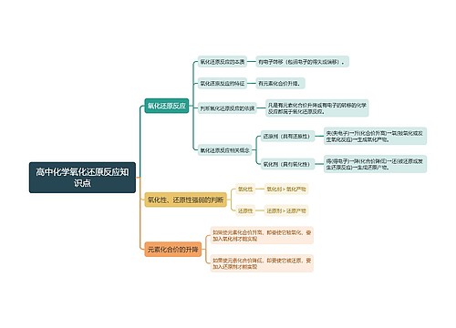 高中化学氧化还原反应知识点