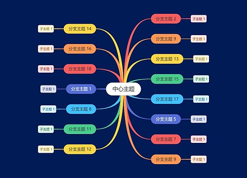 暗夜鲜艳彩虹色思维导图主题模板