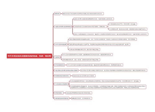 专升本宪法知识点国家机构的组成、性质、地位思维导图