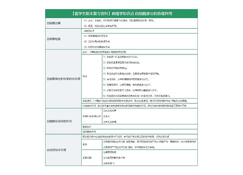 【医学生期末复习资料】病理学知识点 白细胞渗出和吞噬作用