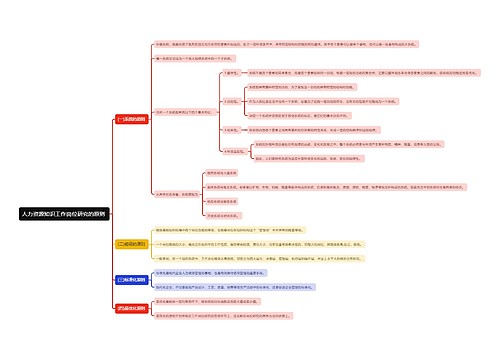 人力资源知识工作岗位研究的原则
