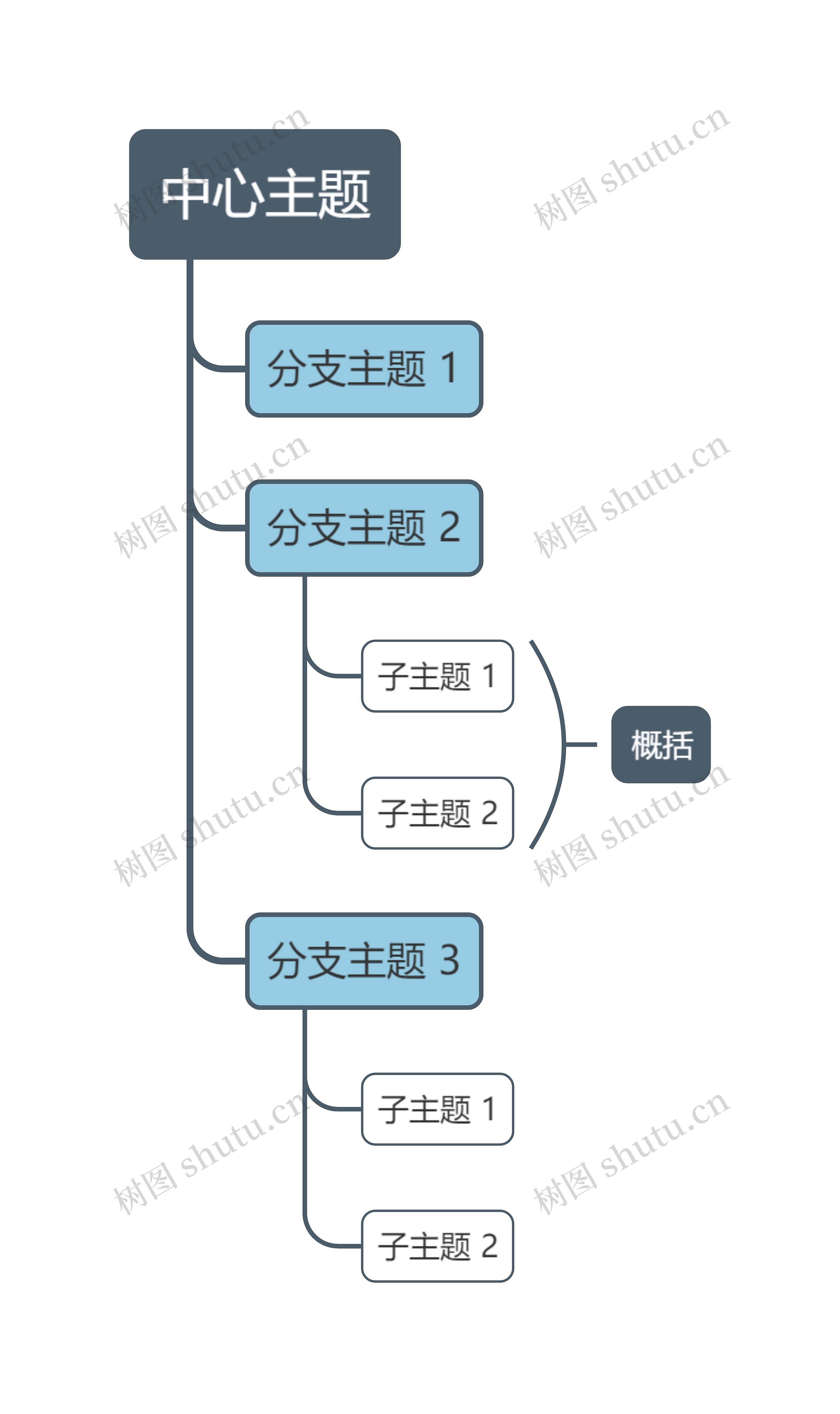 莫兰迪低调蓝色单向树形图主题模板