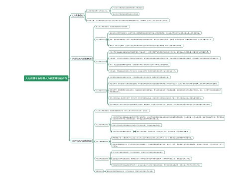 人力资源专业知识人力资源规划的内容