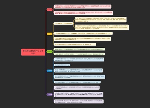 县住房保障服务中心工作计划