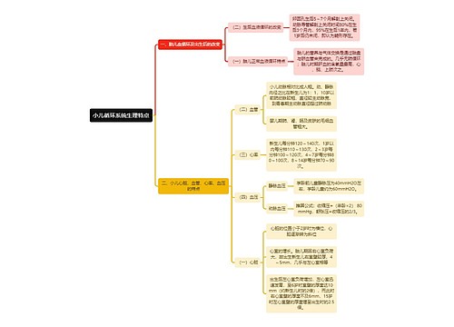 医学知识小儿循环系统生理特点思维导图