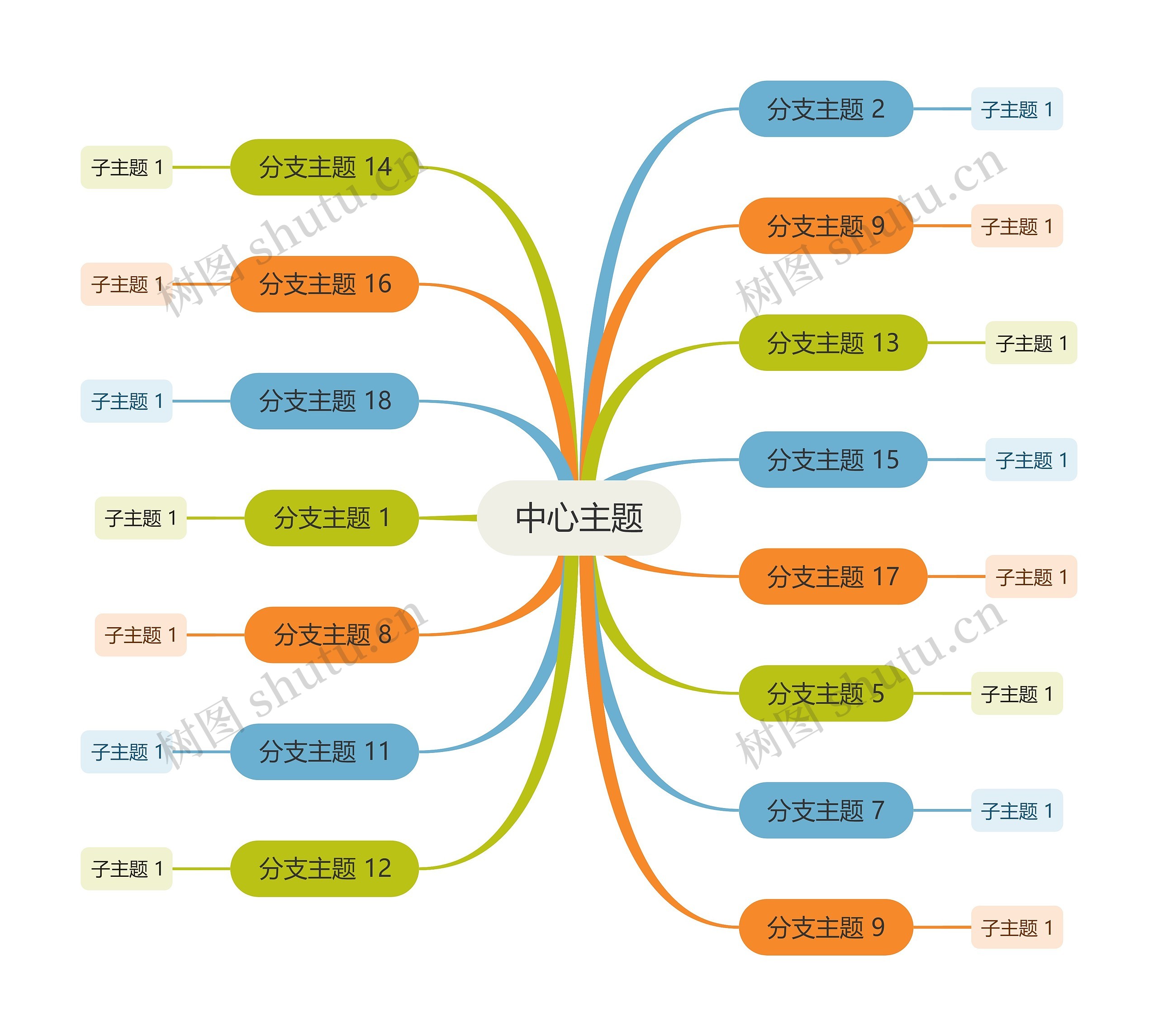 蓝绿主色彩虹思维导图主题模板