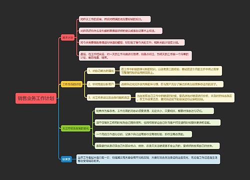 销售业务工作计划