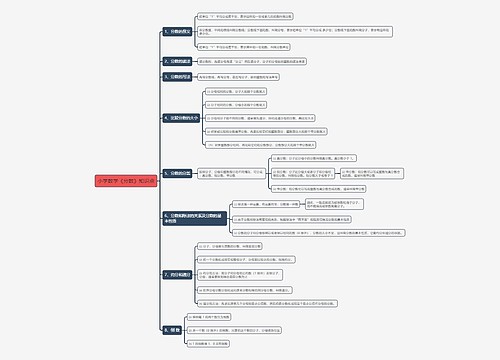 小学数学《分数》知识点 小学数学《分数》知识点