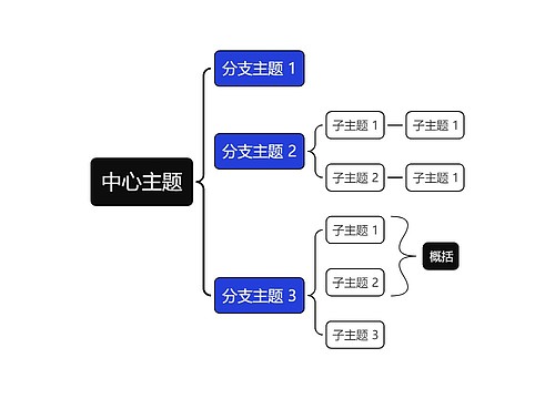 经典商务蓝黑色括号图主题模板