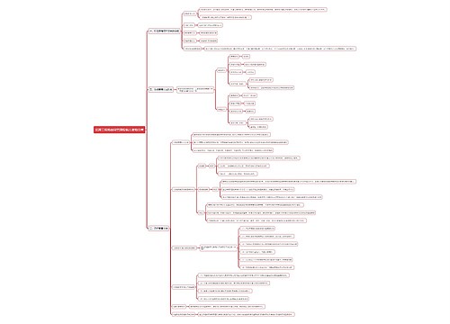 监理工程师合同管理投标人资格审查