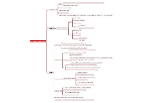 监理工程师合同管理投标人资格审查