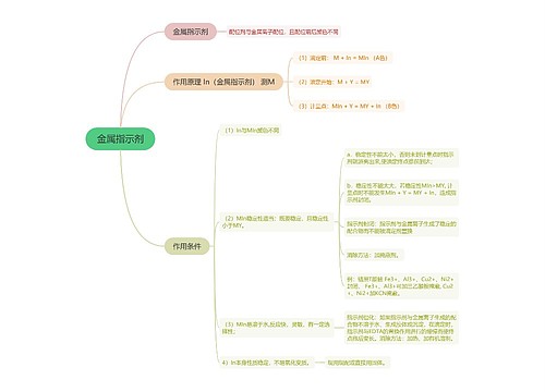 分析化学金属指示剂的思维导图