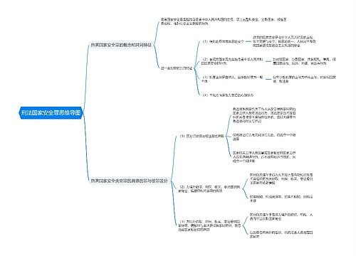 刑法国家安全罪思维导图