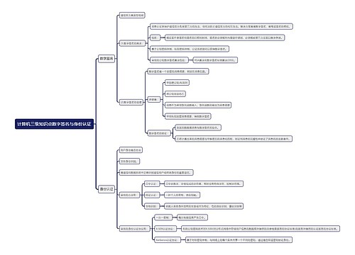 计算机三级知识点数字签名与身份认证思维导图