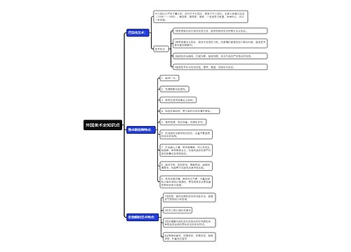 外国美术史知识点思维导图