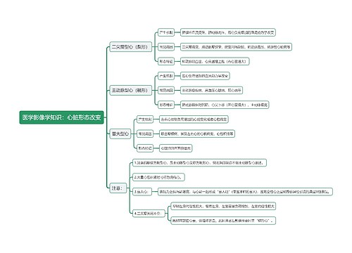 医学影像学知识：心脏形态改变思维导图