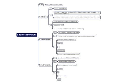 计算机VFP知识点VFP数组简介思维导图