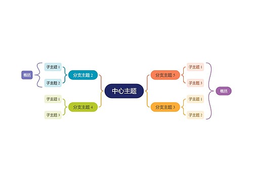 经典彩虹色线条双向括号图主题模板