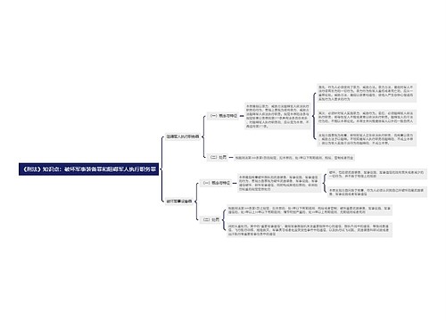 《刑法》知识点：破坏军事装备罪和阻碍军人执行职务罪