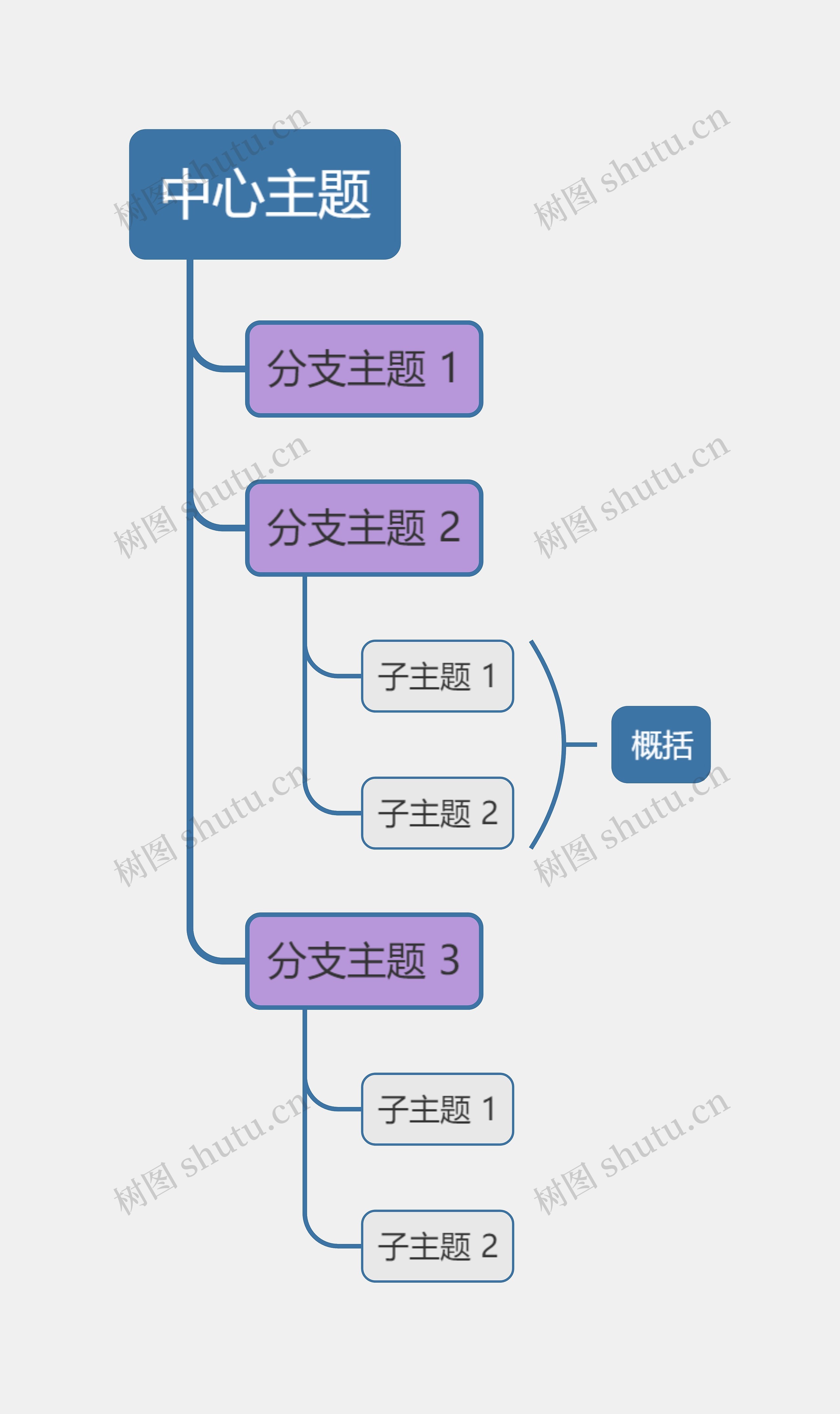 优雅葡萄色单向树形图主题思维导图高清图 优雅葡萄色单向树形图主题思维导图