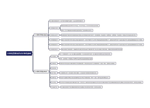 计算机四级知识点计算机基础思维导图