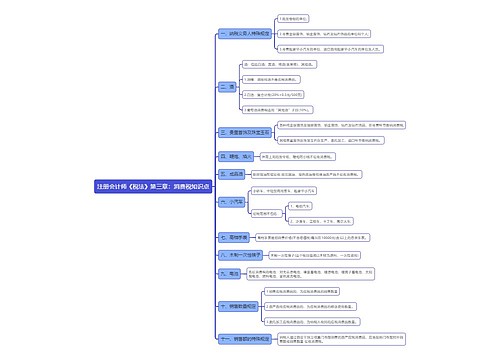 注册会计师《税法》第三章：消费税知识点思维导图