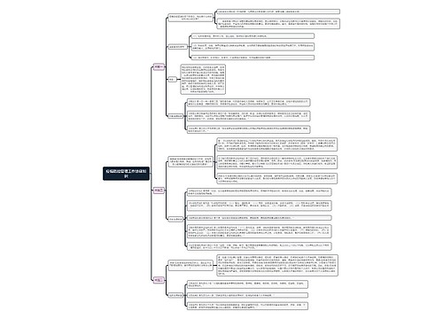 《疫情防控管理工作法律知识》思维导图