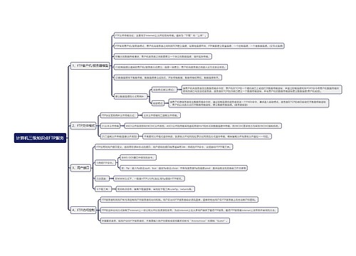 计算机三级知识点FTP服务思维导图