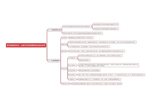 医学基础知识点：左旋多巴的药理机制及临床应用思维导图