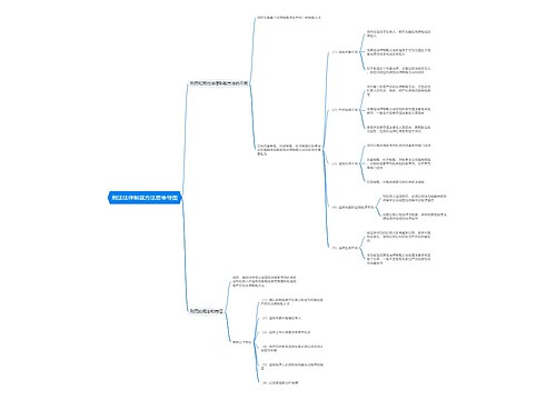刑法法律制裁方法思维导图