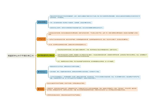 稻盛哲学之关于开展日常工作思维导图