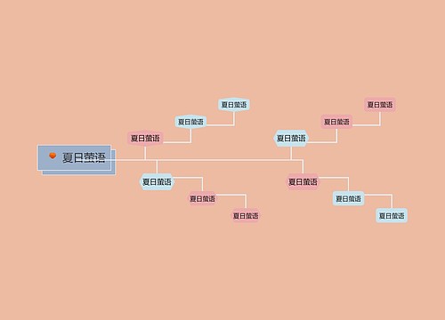 夏日萤语主题树形图创新模板