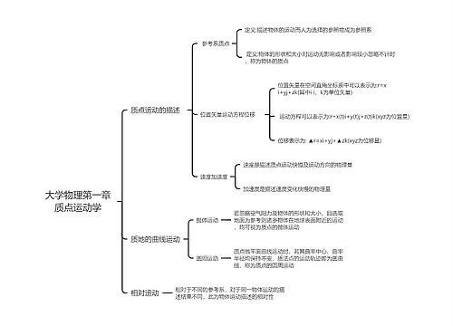 ﻿大学物理第一章质点运动学